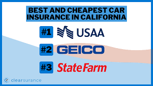 Cheapest Full Coverage Car Insurance in California
