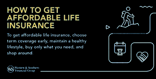 Cheapest Insurance
